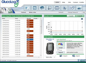 diabetes management software