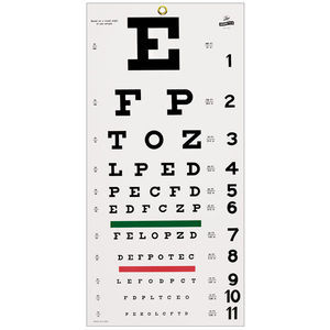 eye chart