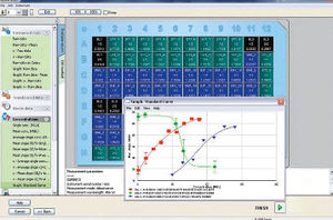 microplate reader software