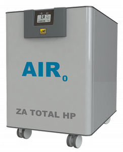 CO2 generator