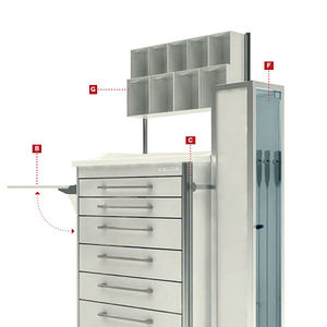 endoscopy trolley