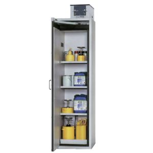 security cabinet 1
