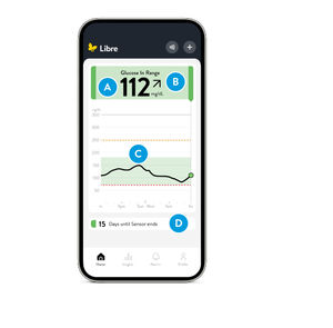 monitoring mobile application
