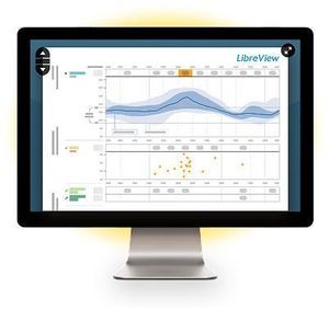 analysis software