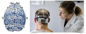 20-channel EEG system