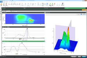 GPC/SEC software