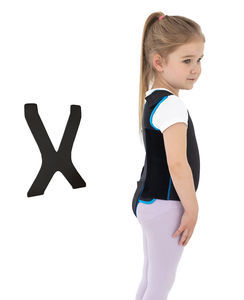 orthosis 1