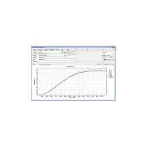 analysis software