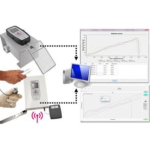 research software