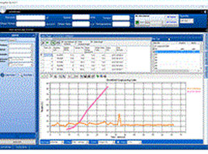 test software