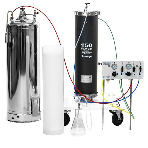 Flash chromatography system - Flash 75  - Biotage AB - for production / for research and development / modular