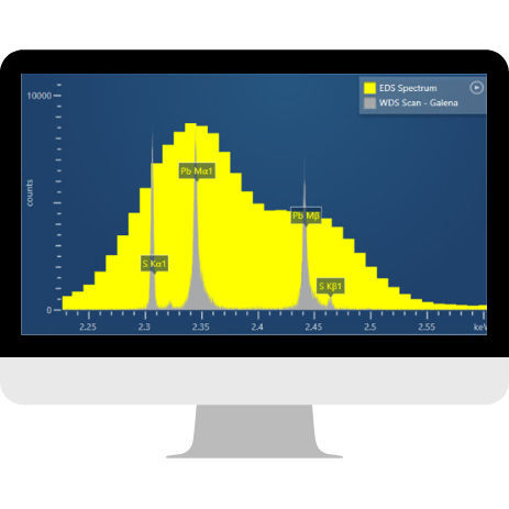 Analysis software - AZtecWave - Oxford Instruments - acquisition / measurement / medical