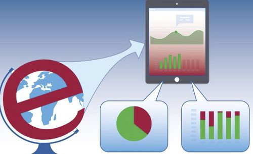 Medical simulation cloud computing solution - eSERT1 - SmartMan