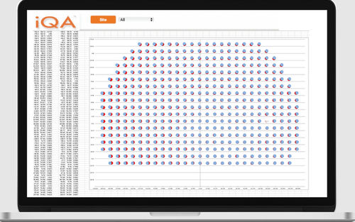 Image analysis software - iQA - Standard Imaging - reporting / measurement / test