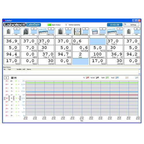 Recording software - LaboDat+ - Labotect Labor-Technik-Göttingen GmbH - laboratory / server
