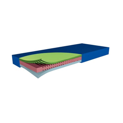 Hospital bed mattress - HYPER 2 - Reha-Bed - foam / 90x200 cm / 80x190 cm