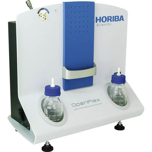 Surface plasmon resonance system for life sciences applications - OpenPlex - HORIBA Scientific