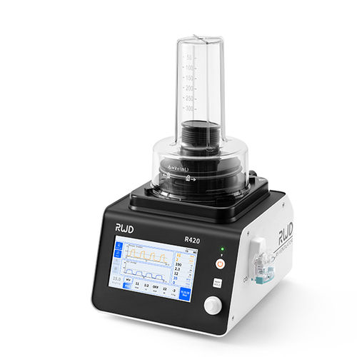 Veterinary ventilator R420 RWD Life Science for animal research