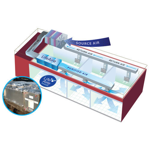 UV air purifier - Aire~HCX™ - Lifeaire Systems Llc - ozone / for healthcare facilities / hospital
