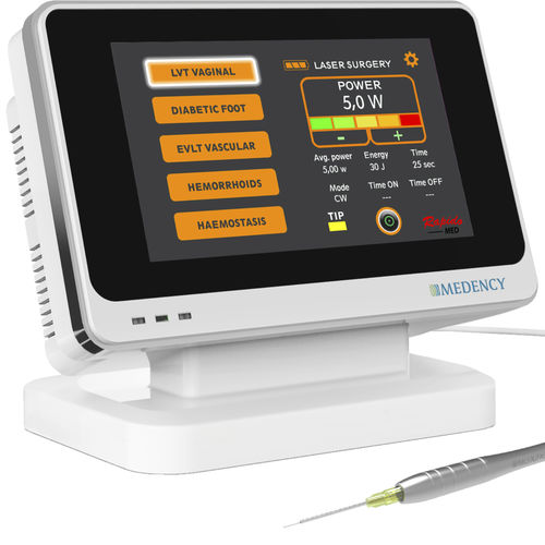 Soft tissue surgery laser - RAPIDO MED - Medency - vulvo-vaginal rejuvenation / urological surgery / prostate enucleation