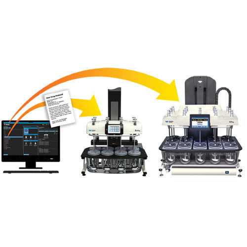 Management software - PROTOCOL MANAGER™ - Hanson Research Corporation - test / manufacturing / medical