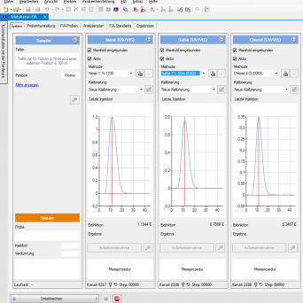 Laboratory analyzer software - FIAStudio - MLE GmbH Dresden - analysis ...