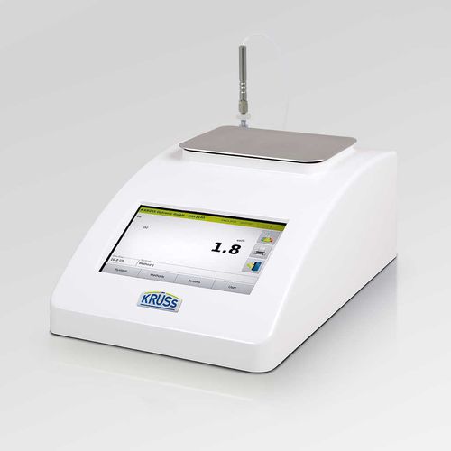 O2 analyzer - A. KRÜSS Optronic GmbH