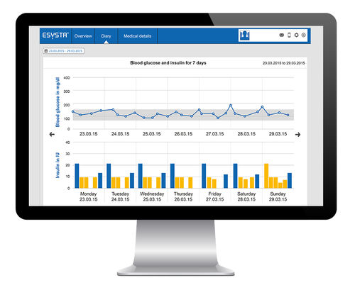 Patient data management software - ESYSTA PORTAL - Emperra - medical /  diabetes management