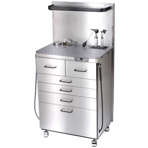 ENT workstation - STANDARD - Global Surgical Corporation America - stainless steel