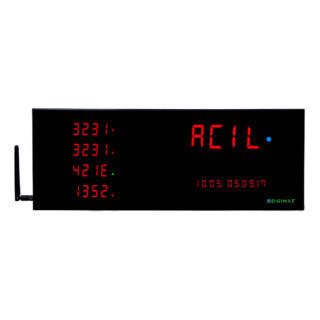 Display - Randa Elektronik