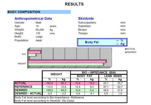 Body composition analysis software - BIAcheck Report - Pursuetec - reporting / medical