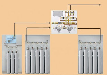 O2 gas plant - LeoCon Group - CO2 / N2O / floor-standing