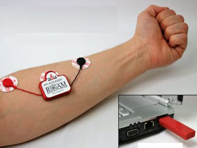 2-channel EMG - ROAM  - iWorx - 1-channel / wireless