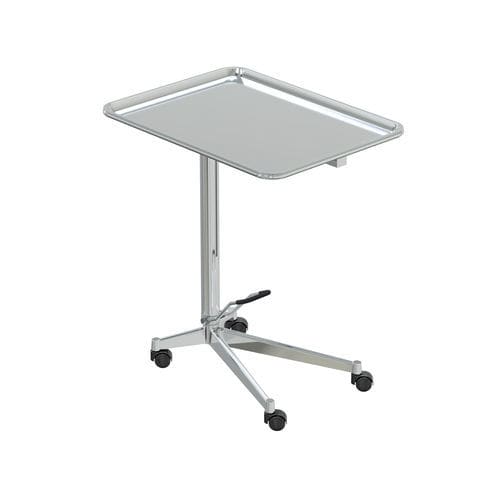 Instrument table - 191113 - Adexte