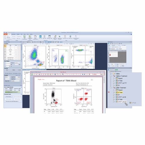 Laboratory software NovoExpress ACEA Biosciences Inc. analysis / data analysis / reporting