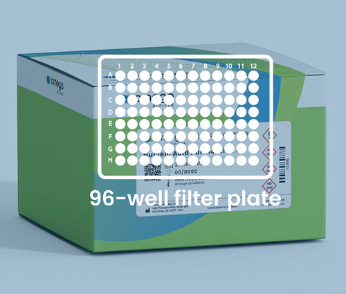 Solution reagent kit - E-Z 96™ - Omega Bio-tek, Inc. - for research / for molecular biology / for nucleic acids