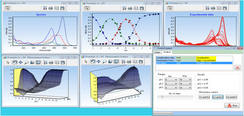 Chemical analysis software - DATAN - Multid Analyses AB - data ...
