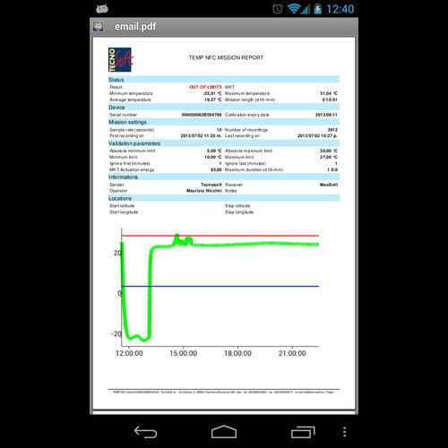 Temperature datalogger android application TempNFC Pro Tecnosoft