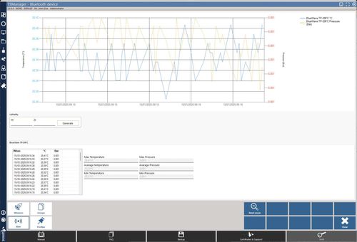Medical software - TS Manager 3 - Tecnosoft SRL - laboratory / for sterilization services / analysis