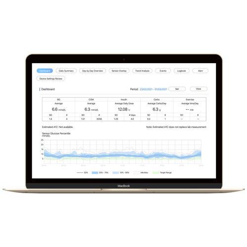 Patient data management web application - EasyView  - Medtrum - diabetes management / analysis / sharing