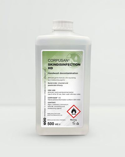 Virucidal antiseptic soap - CORPUSAN® - IVN Nettetal & Unigema - fungicide / bactericide / sporicidal