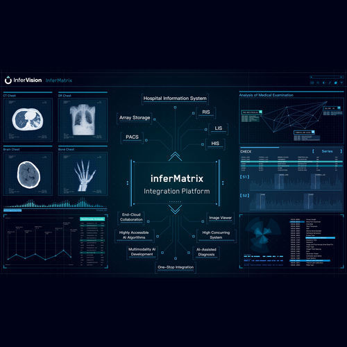 Data analysis software - InferMatrix - Beijing Infervision Technology Co. Ltd. - data management / medical