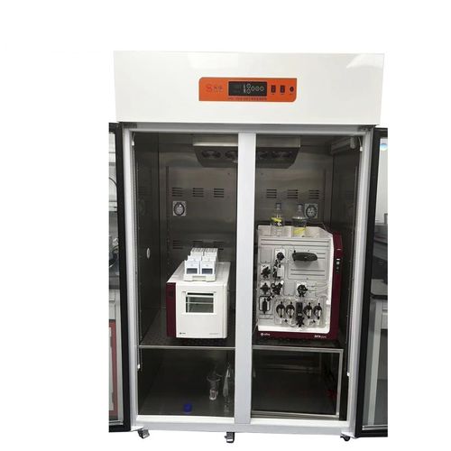 Chromatography refrigerator - GYCX-1250 - Xiamen Guoyi Scientific Instrument - cabinet / 2 doors / with glass door