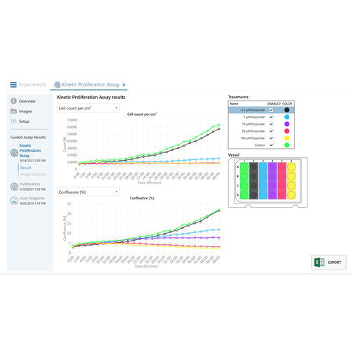 Cell imaging software - HoloMonitor® App - Phase Holographic Imaging ...