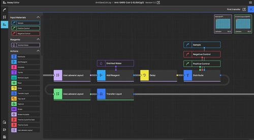 Design software - Holistic - Centigrade GmbH - test / medical / laboratory