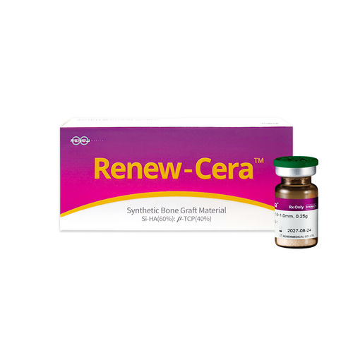 Synthetic bone substitute - Renew-Cera - Renew Medical - for orthopedic surgery / for dental sugery / powder