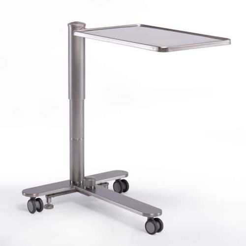 Instrument table - Z1.282 - BRUMABA