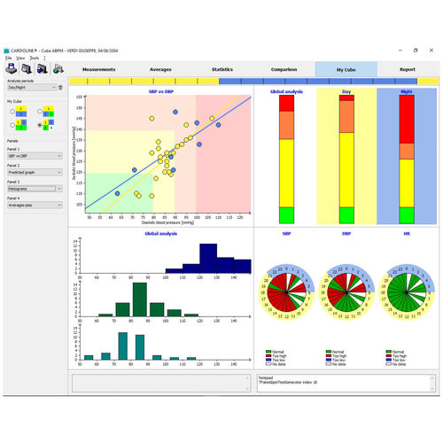 Analysis software - CubeABPM - Cardioline - patient data management / DICOM viewing / diagnostic