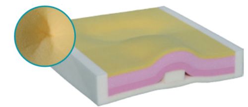 Support pillow - Clima, Fay, Standard, Slow - Moltoplast healthcare - for wheelchairs / visco-elastic foam