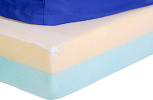 Hospital bed mattress - Savion Industries - visco-elastic / fabric / multi-layer